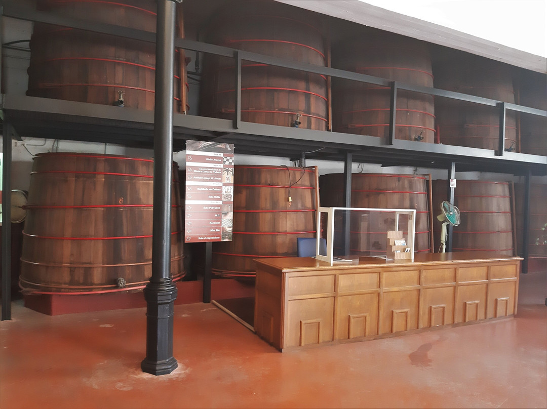 Antigua Destilería Calisay