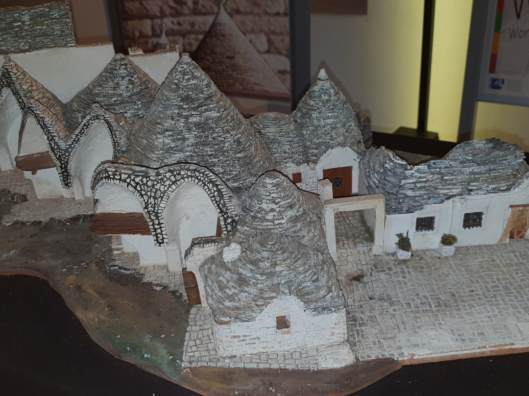 Museo del Territorio "Casa Pezzolla"景点图片