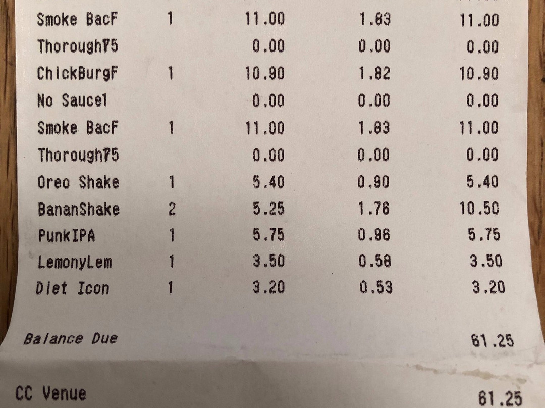 Everyman-巴尼特必去景点