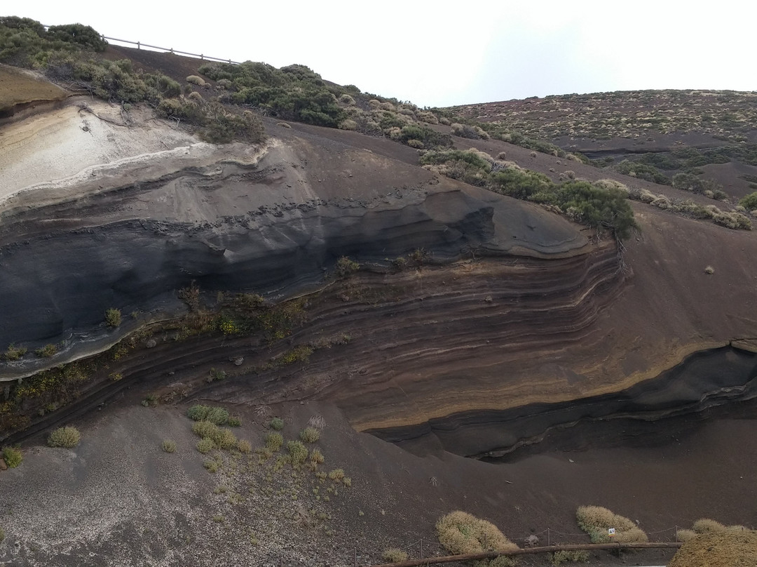 La Tarta del Teide-La Orotava必去景点