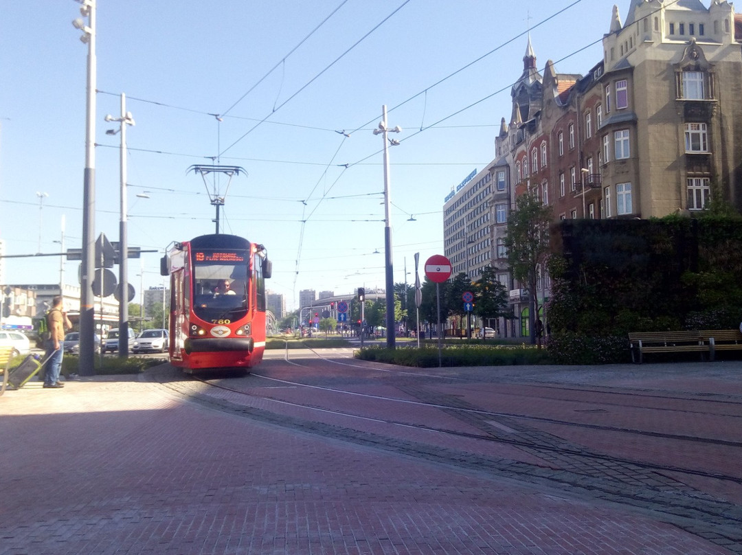 Upper Silesian tram system-卡托维兹必去景点