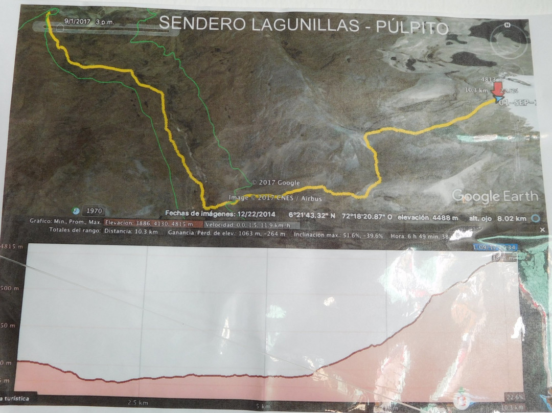 Pulpito del Diablo-El Cocuy必去景点