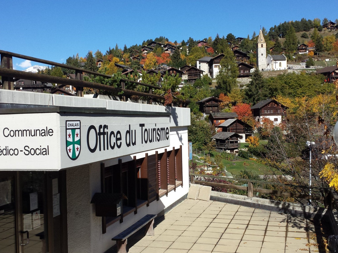 Office du Tourisme
