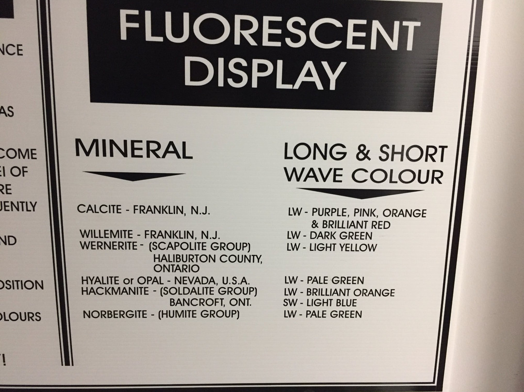 Cobalt Mining Museum-Cobalt必去景点