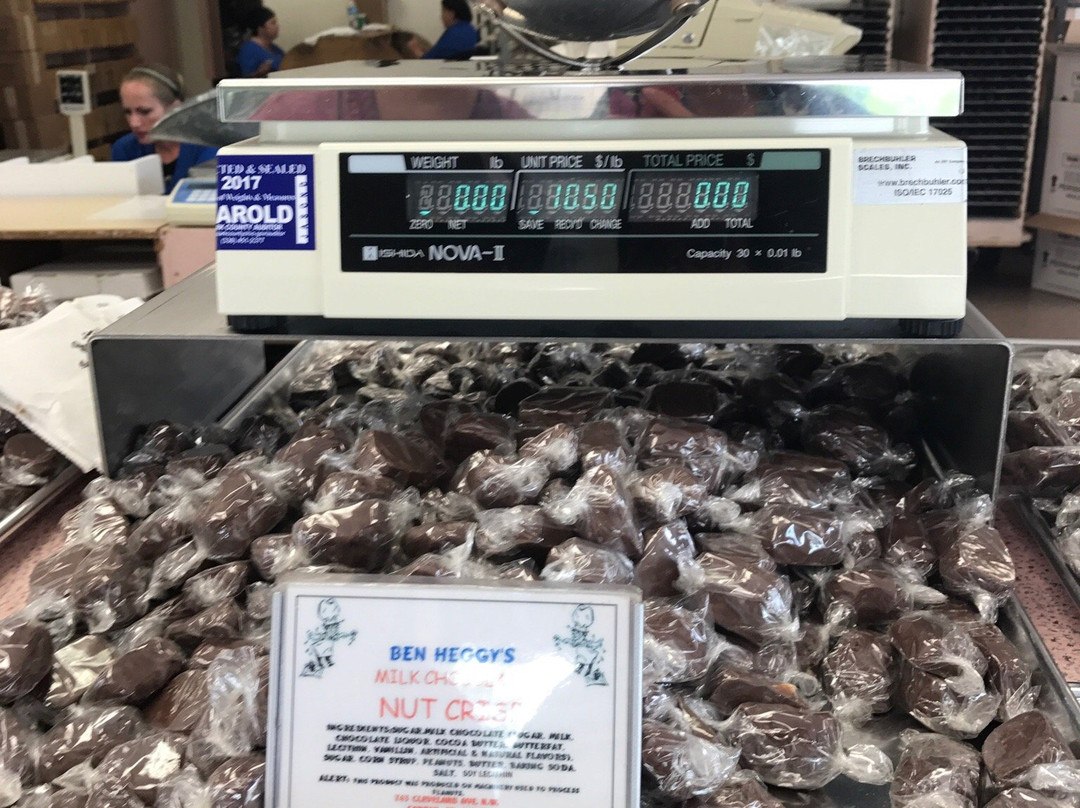 Ben Heggy Candy Company-坎顿必去景点