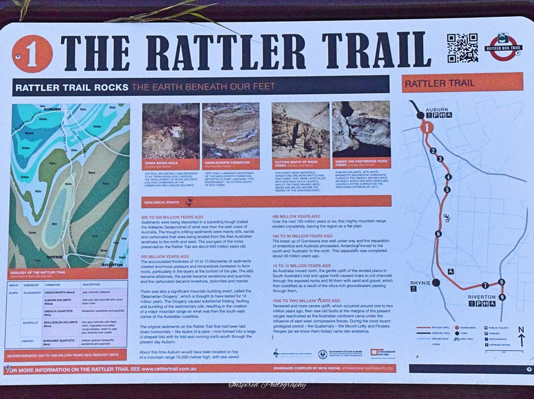 Rattler Trail-Riverton必去景点