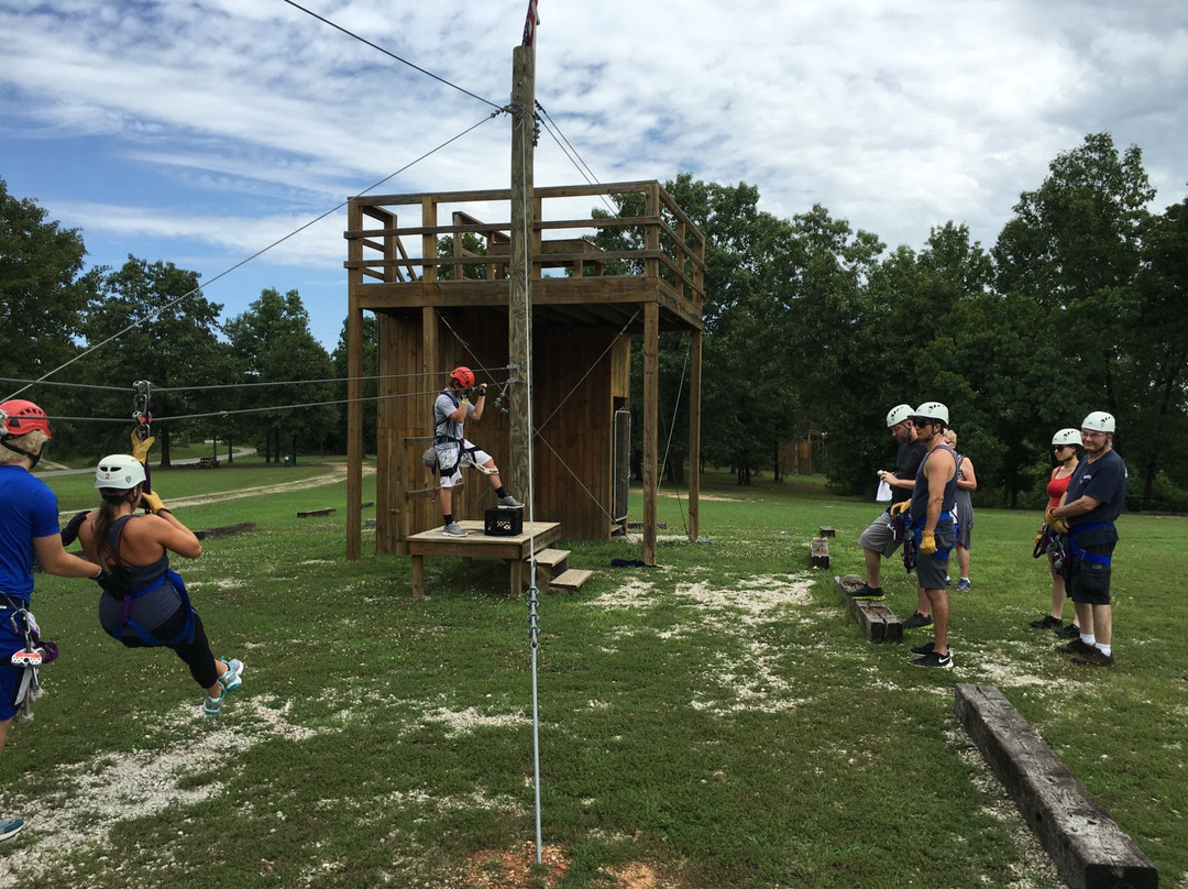 NRO Zipline-莱巴嫩必去景点