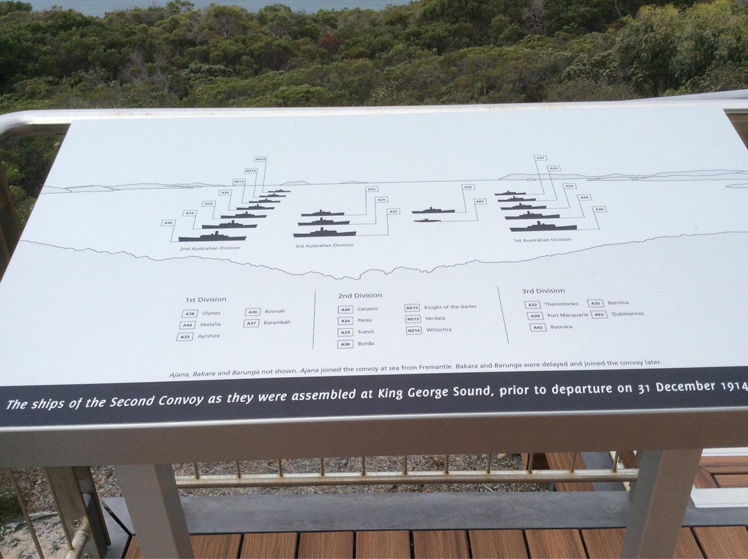 Convoy Lookout-奥尔巴尼必去景点