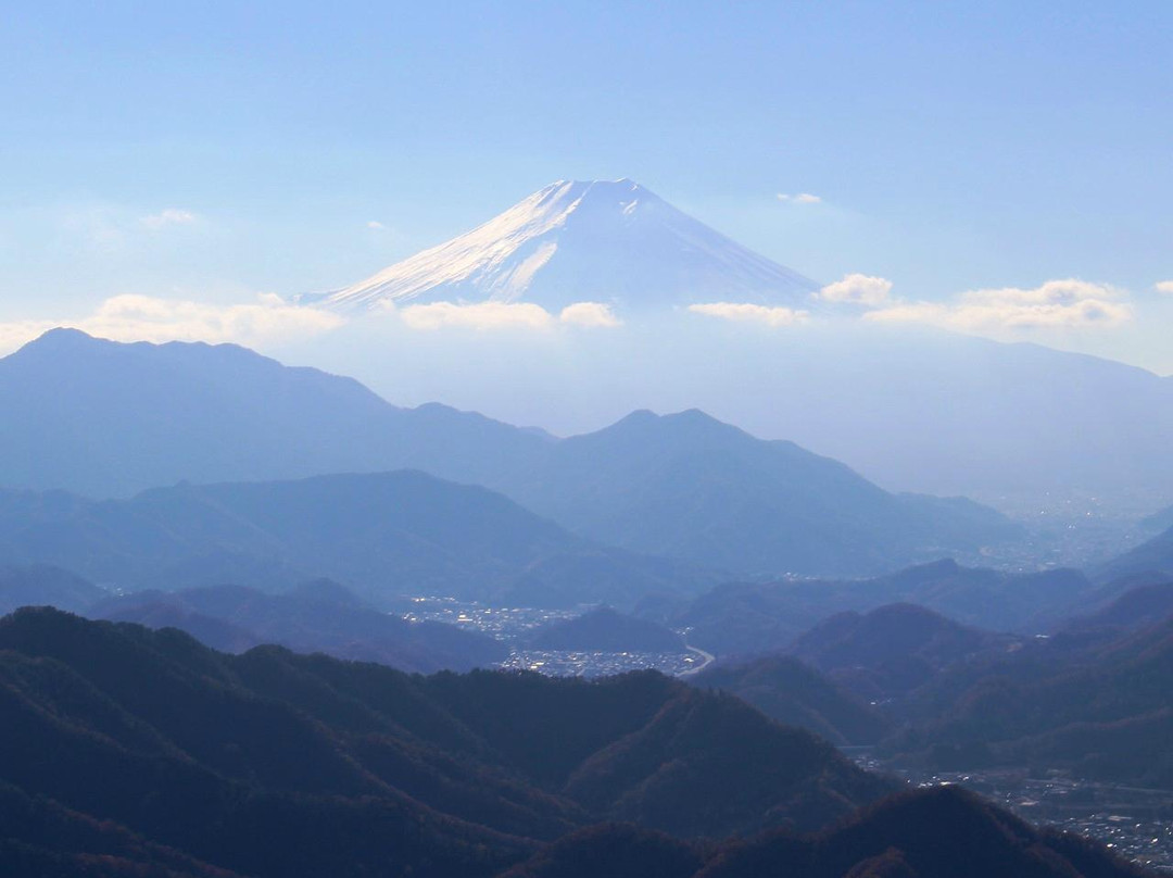 Mt Momokura景点图片