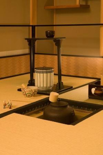 茶室聚庵-京都市必去景点