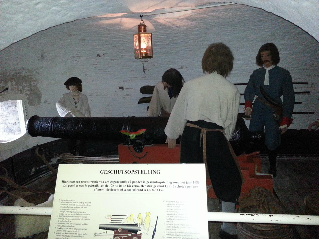 Nederlands Vesting Museum景点图片