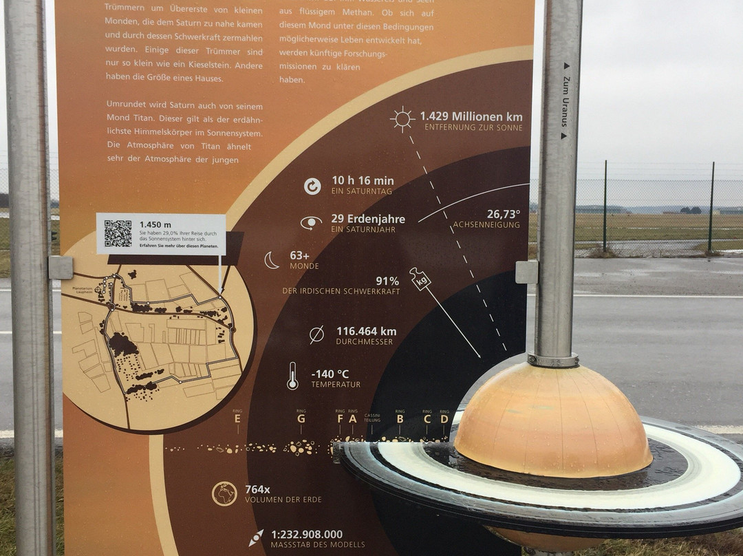 Planetarium der Volkssternwarte Laupheim e.V.景点图片