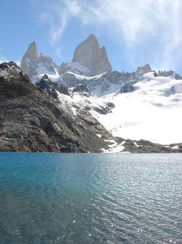 Cerro Fitz Roy-艾尔恰登必去景点