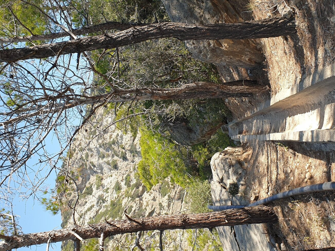Waterfall of Milona-Koutsounari必去景点