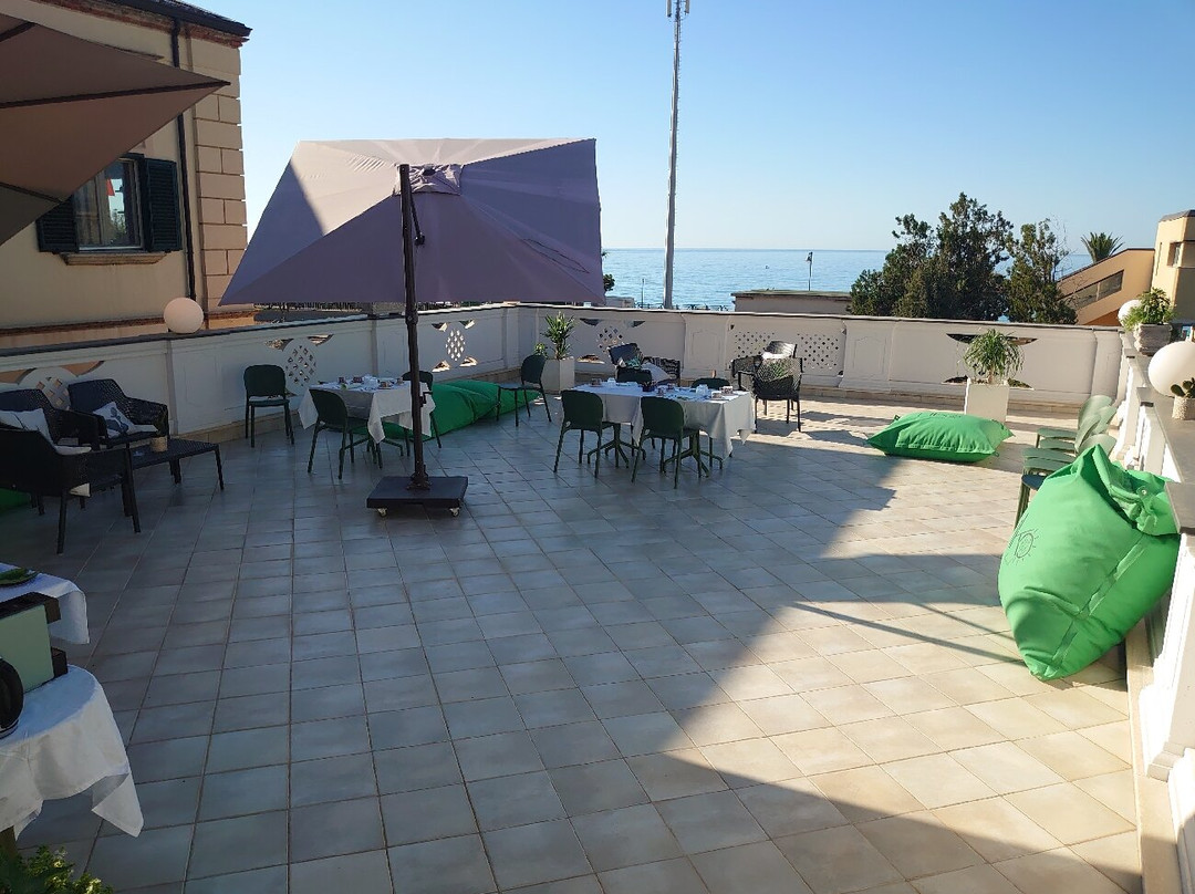 Fiko Suite