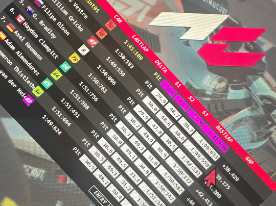 Gaming Point-曼彻斯特必去景点