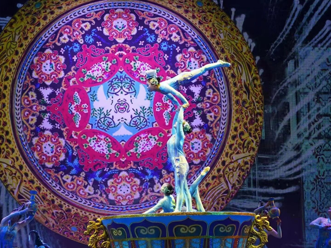 Travel Beijing Guide-北京市必去景点