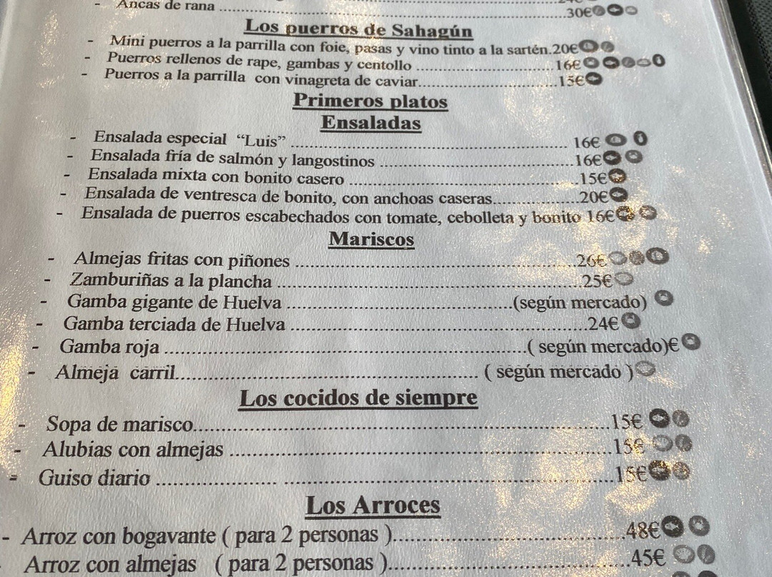 Restaurante Luis Sahagún