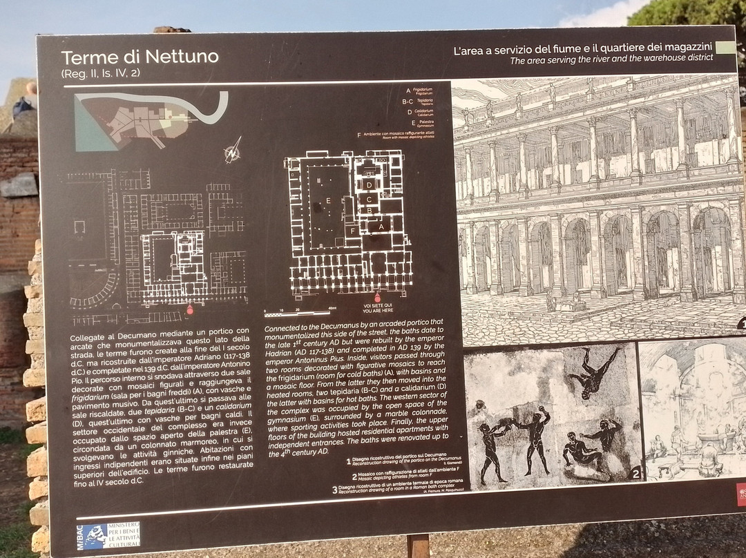 I 100 villini-Lido di Ostia必去景点