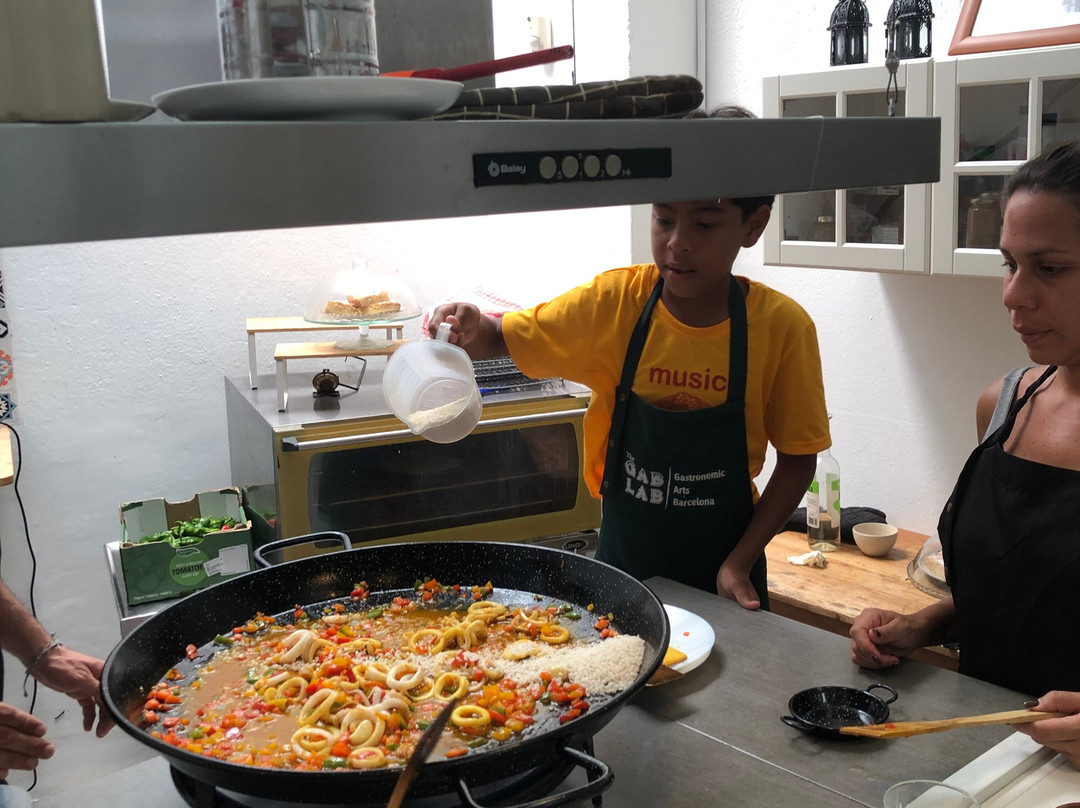 Gastronomic Arts Barcelona-巴塞罗那必去景点