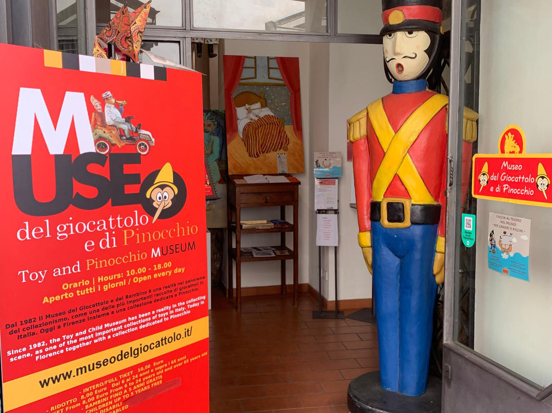 Museo del Giocattolo-Bra必去景点