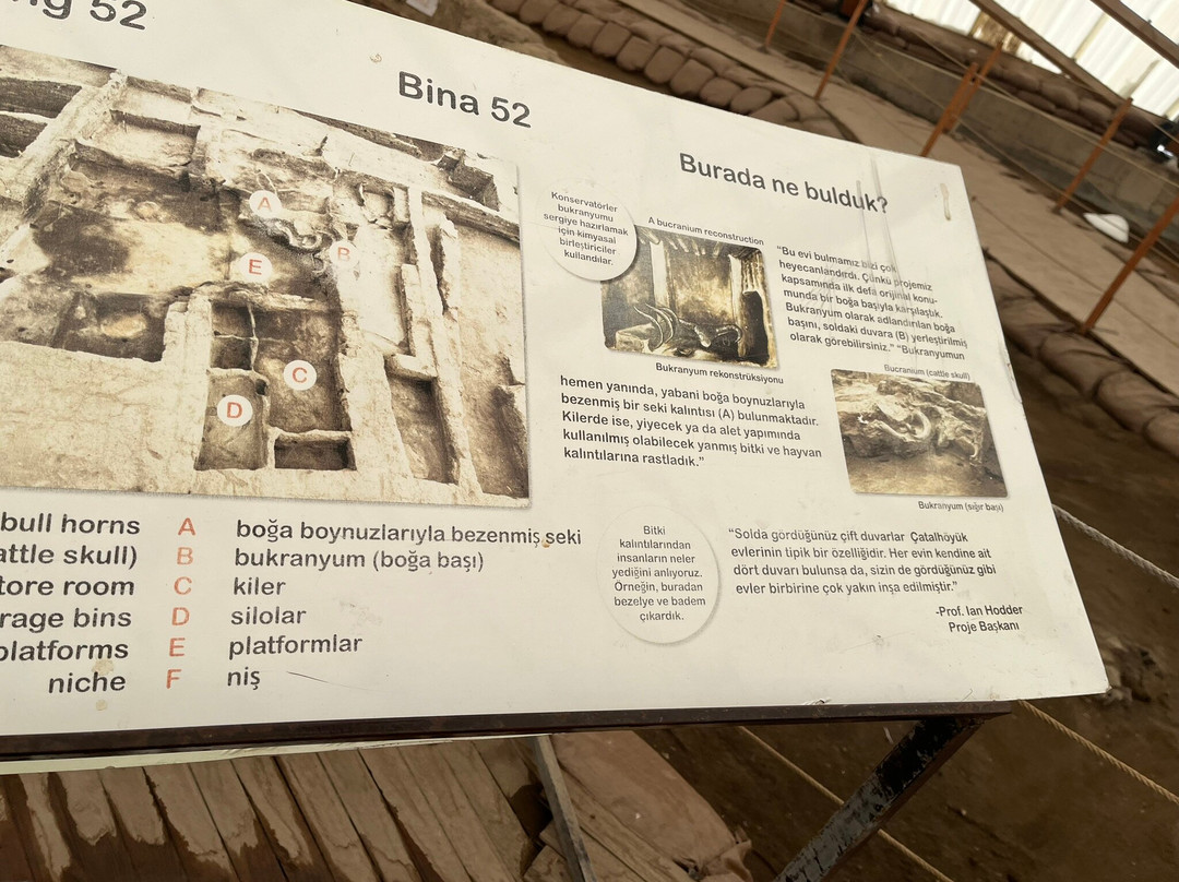 Catalhoyuk Ruins-丘姆拉必去景点