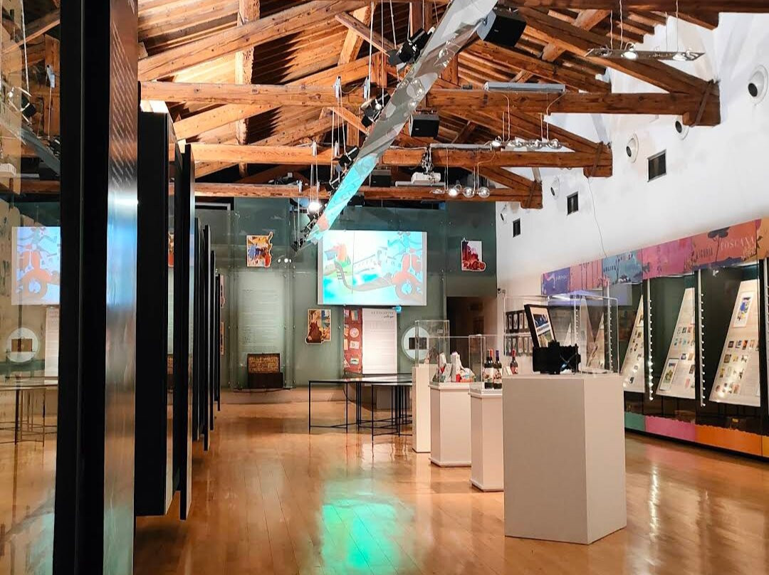 Museo della Figurina-摩德纳必去景点