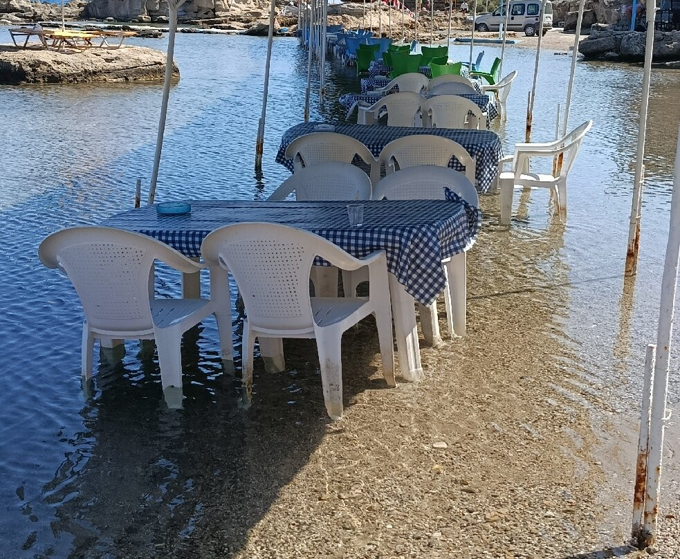 Nikolas Beach-Kallithea必去景点