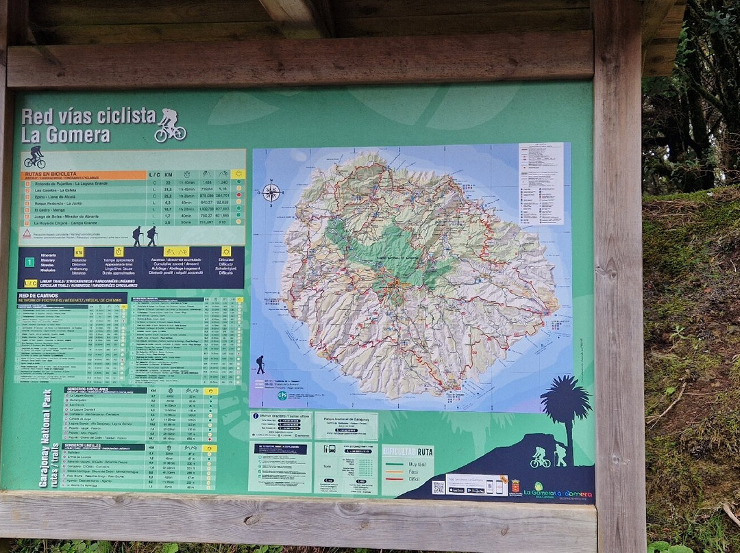 Timah-La Puntilla必去景点