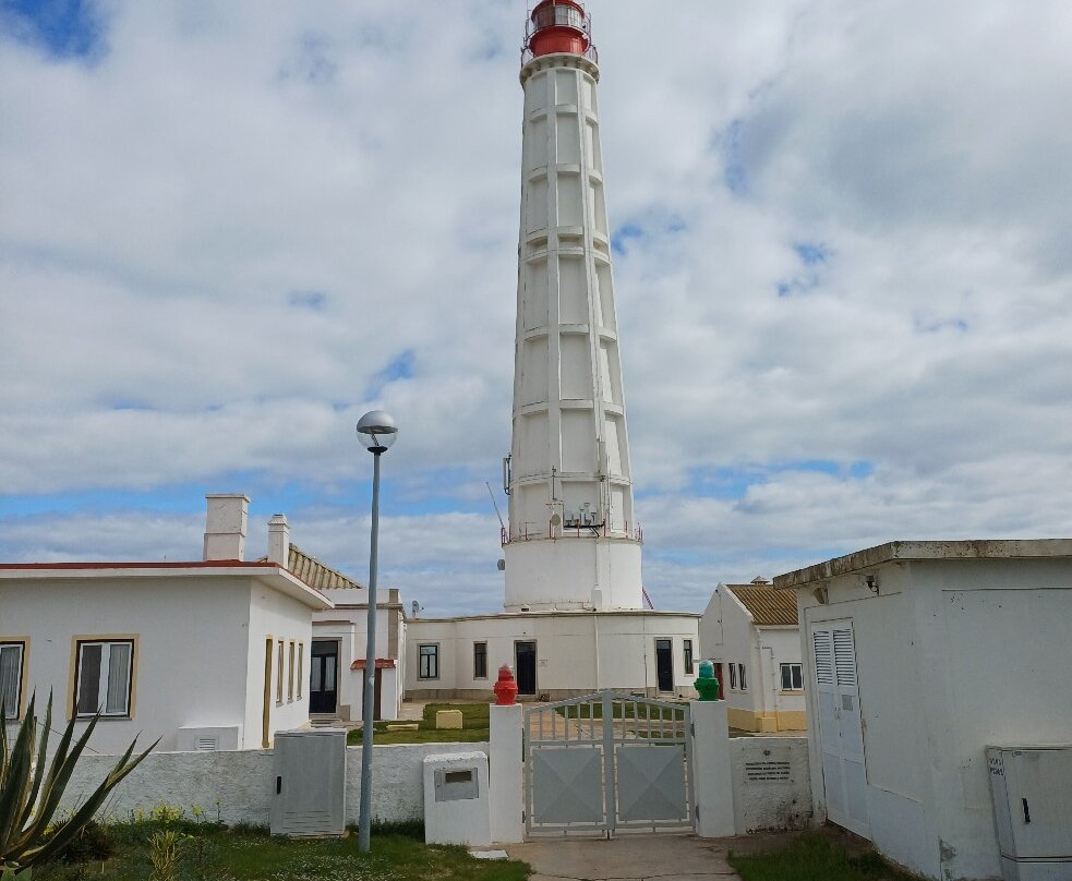 Islands 4 You-法罗必去景点