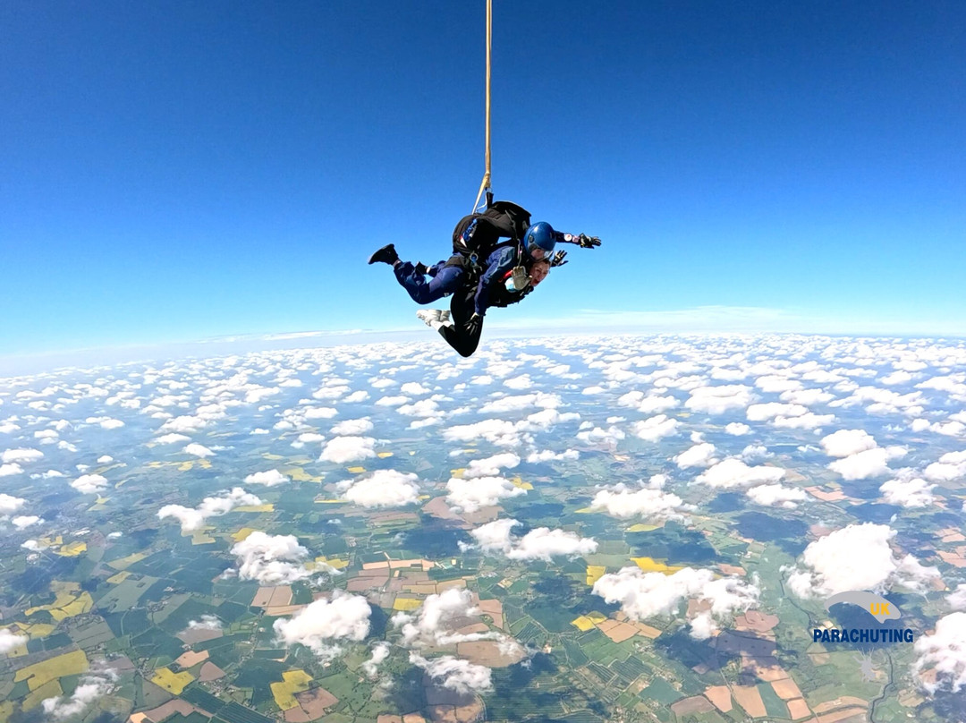 UK Parachuting-Beccles必去景点