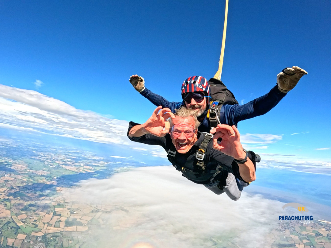 UK Parachuting-Beccles必去景点
