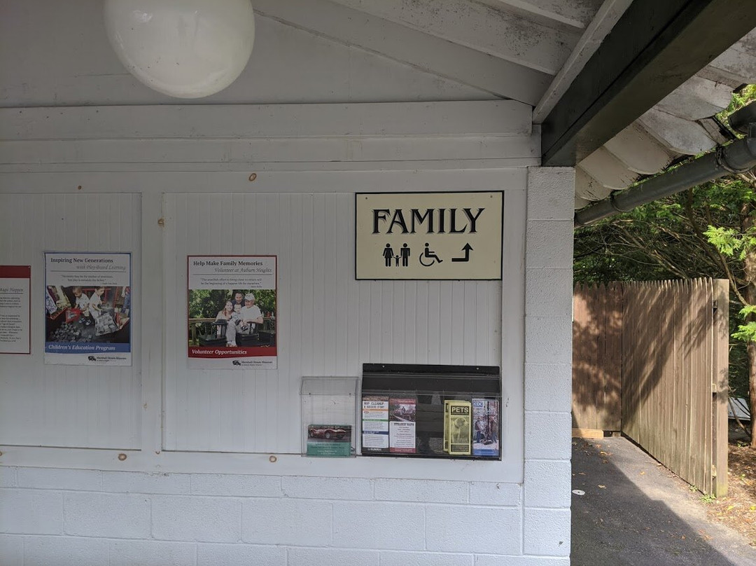 Auburn  Valley State Park-Yorklyn必去景点