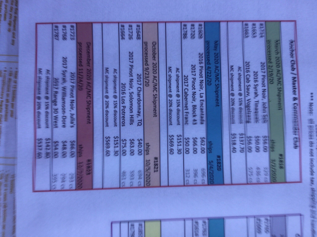 Foxen Vineyard-圣玛丽亚必去景点