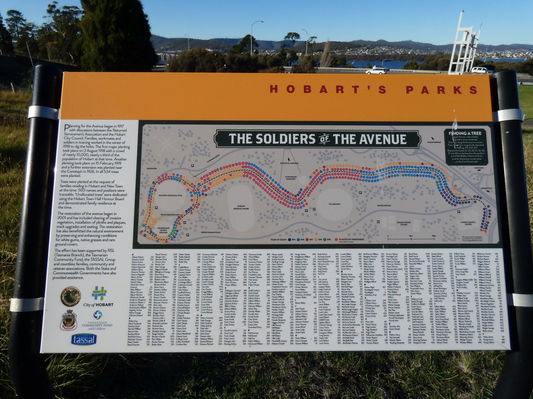 Soldiers Memoral Reserve-霍巴特必去景点