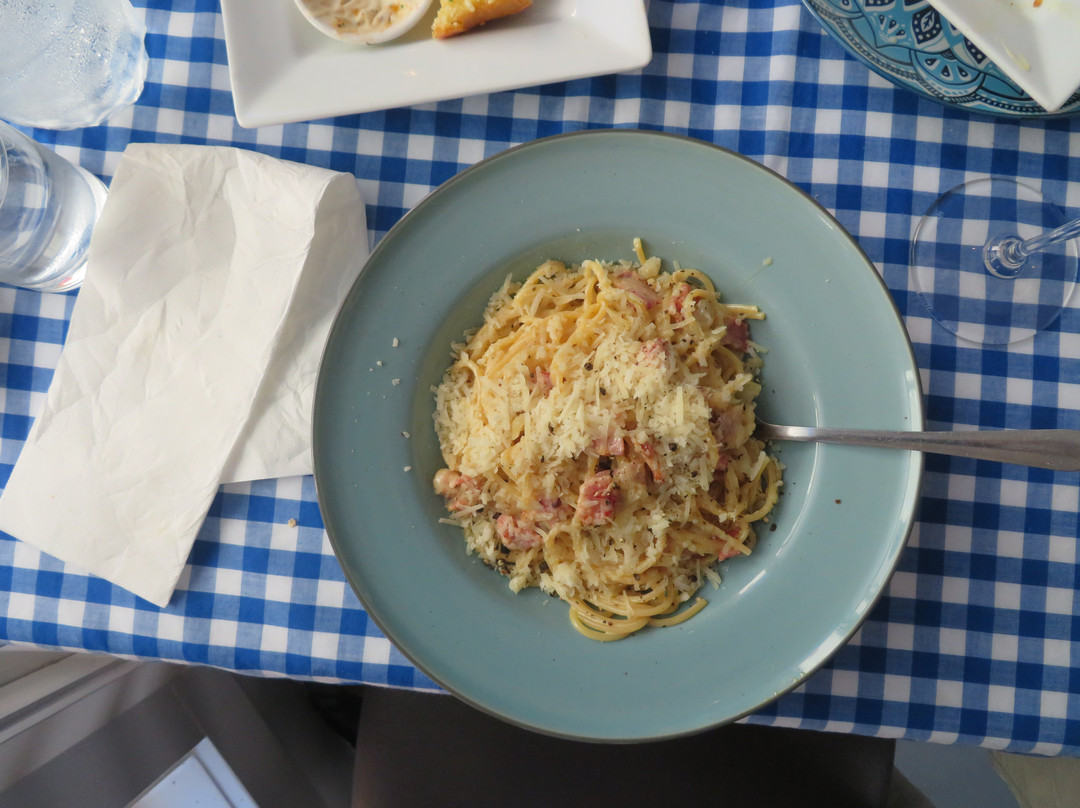 帕内尔大道-奥克兰中心地区必去景点