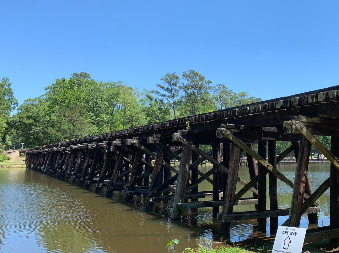 Cherokee Lake Park-Thomasville必去景点