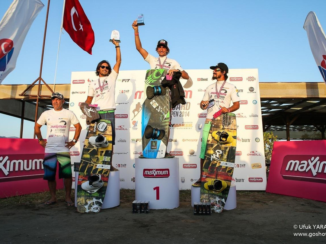 Advance Kiting-阿拉恰特必去景点