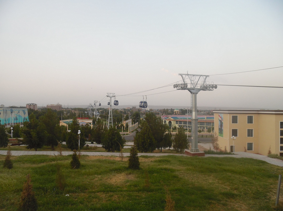 Cable Car景点图片