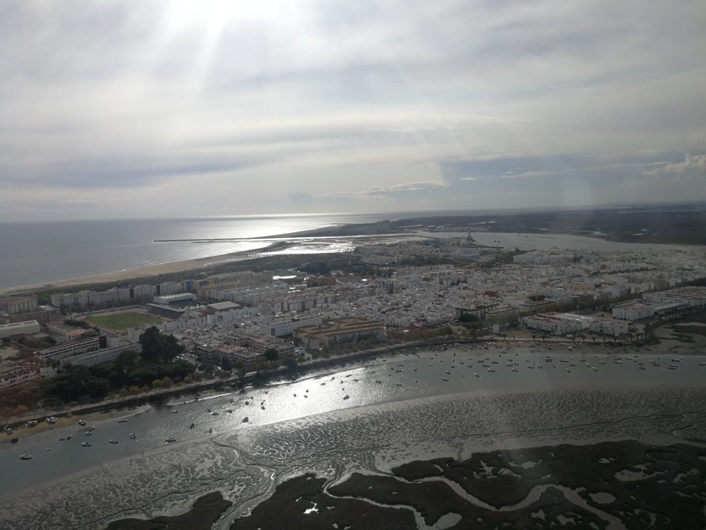 SkyXpedition-Vila Nova de Cacela必去景点