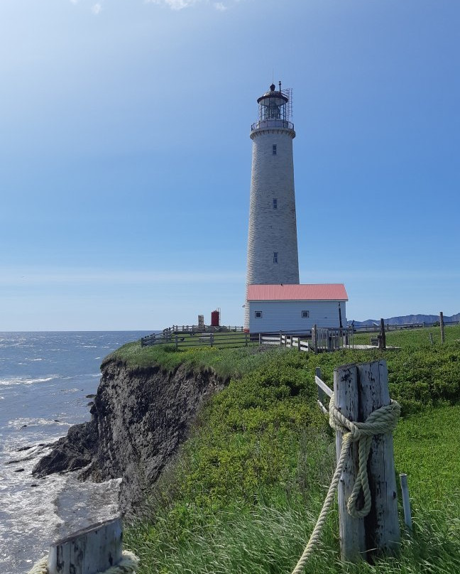 Gite Haut Phare主图