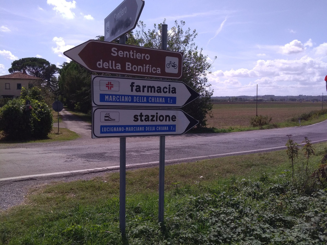 Il Sentiero della Bonifica-Civitella in Val di Chiana必去景点