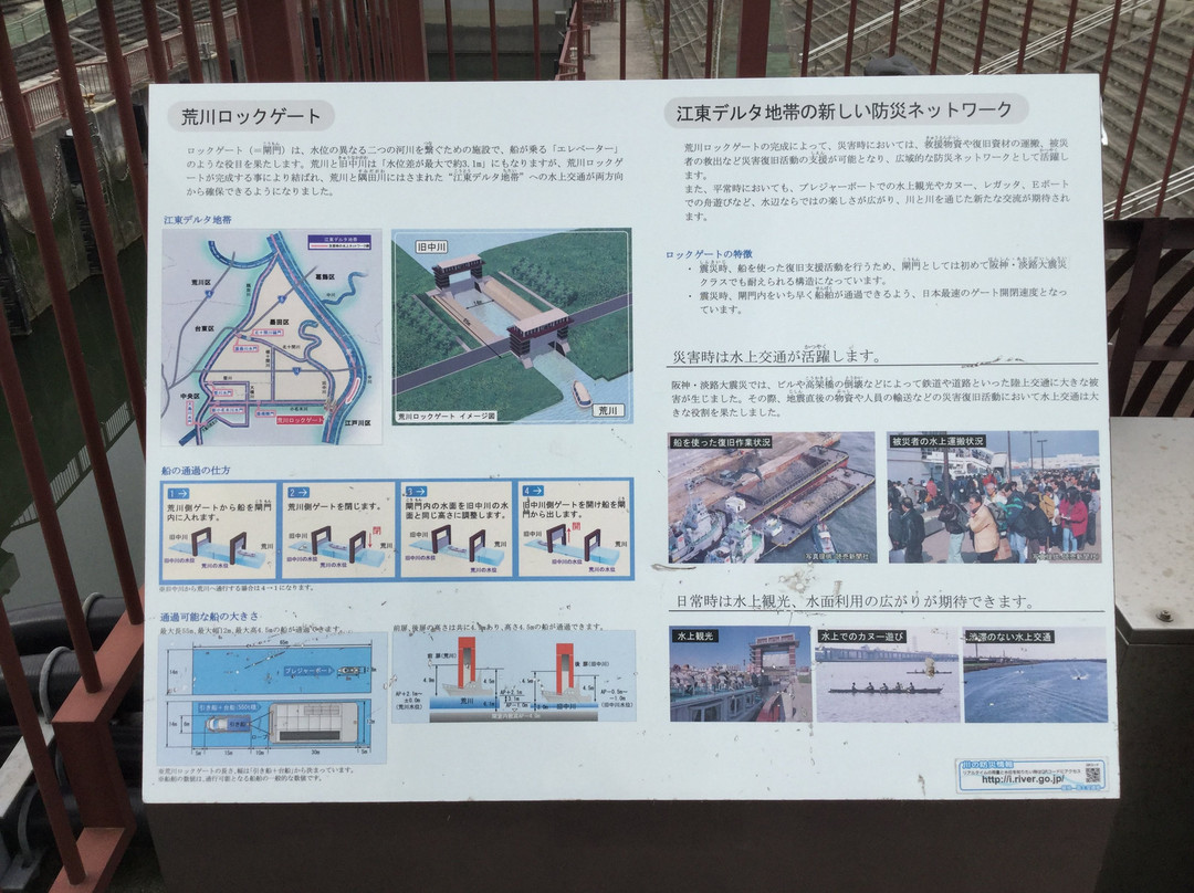 Arakawa Lockgate-江戸川区必去景点