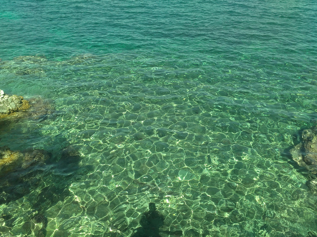 Giannas Beach-Gaios必去景点