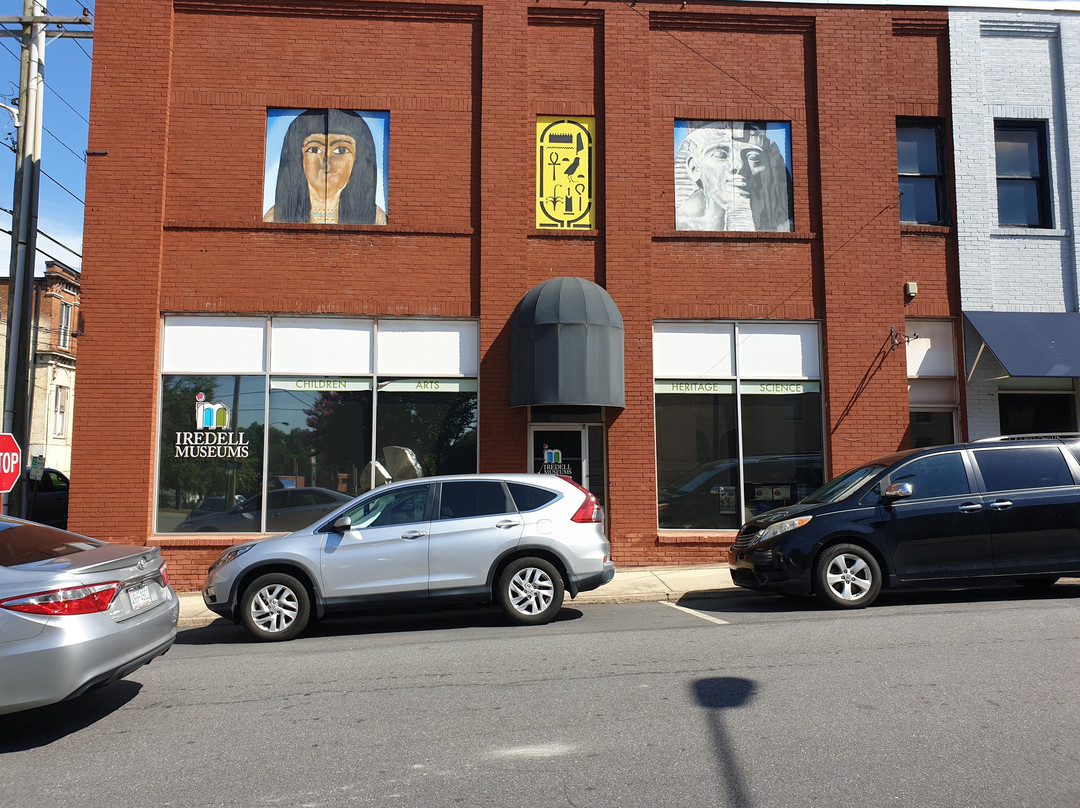 Iredell Museums景点图片