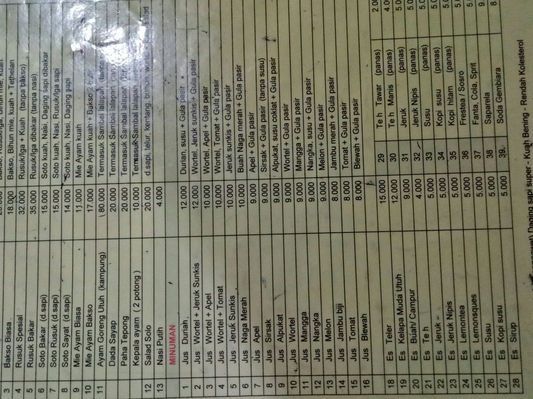 Bakso Rusuk Salad Solo Samson主图