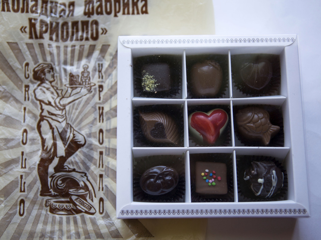 Chocolate History Museum "Criollo"-基洛夫必去景点