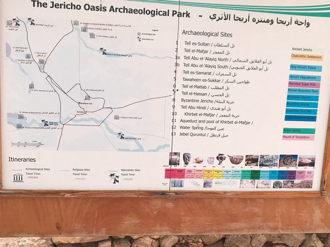 Jericho Tourist Information Center景点图片