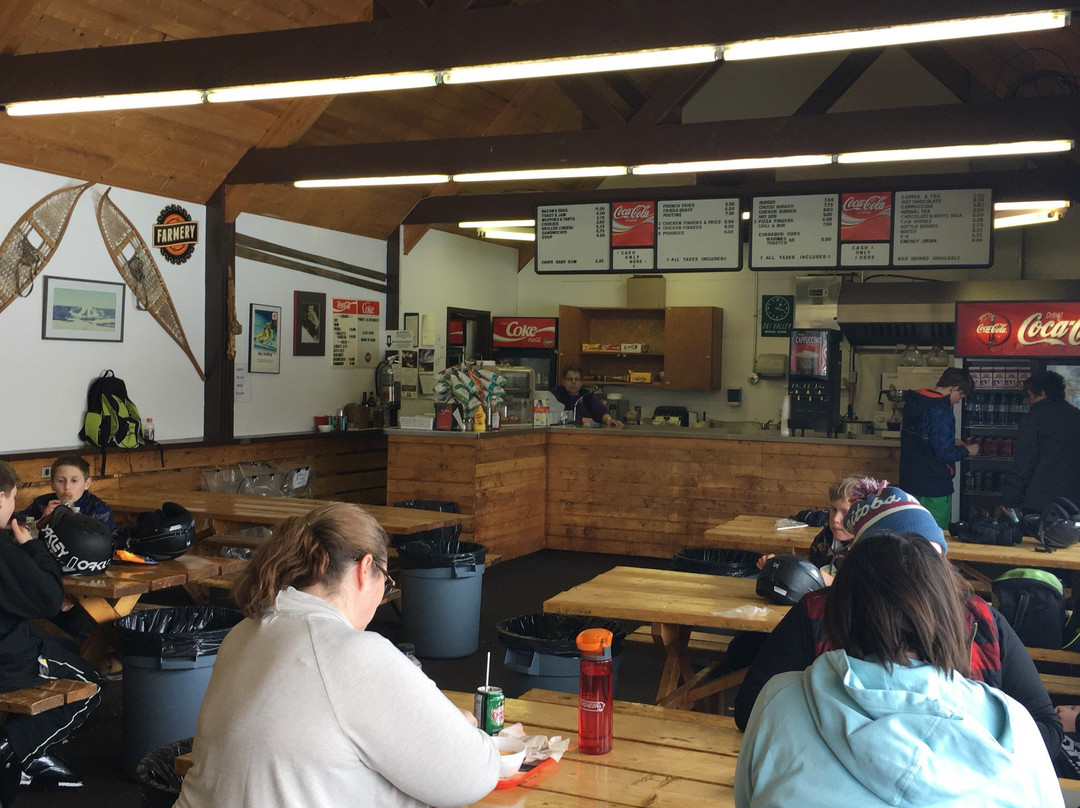 Ski Valley-Minnedosa必去景点