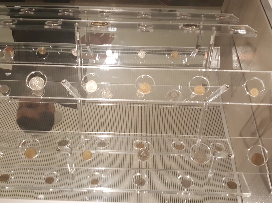 Banque Du Liban Museum-贝鲁特必去景点